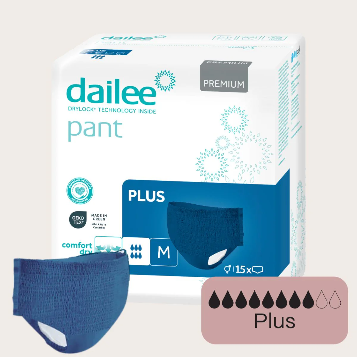 Popular Products